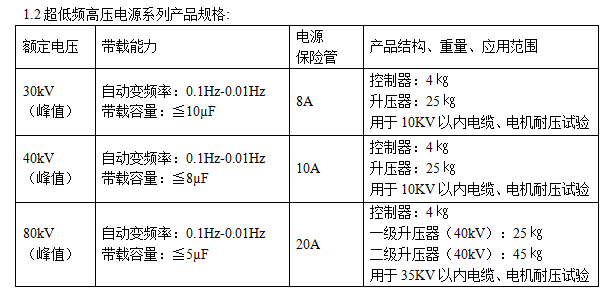 表格.png